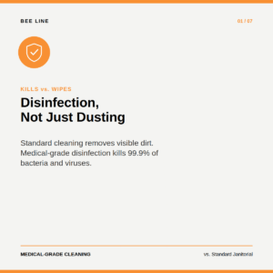 Disinfection vs standard janitorial