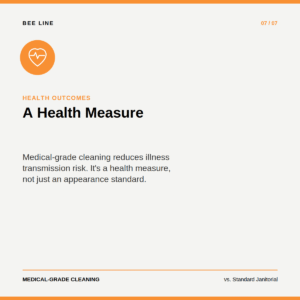 Medical-grade cleaning reduces illness